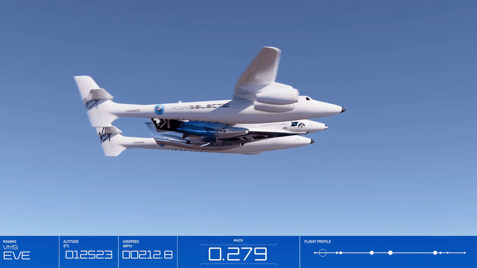 Virgin Galactic 太空飛船升空