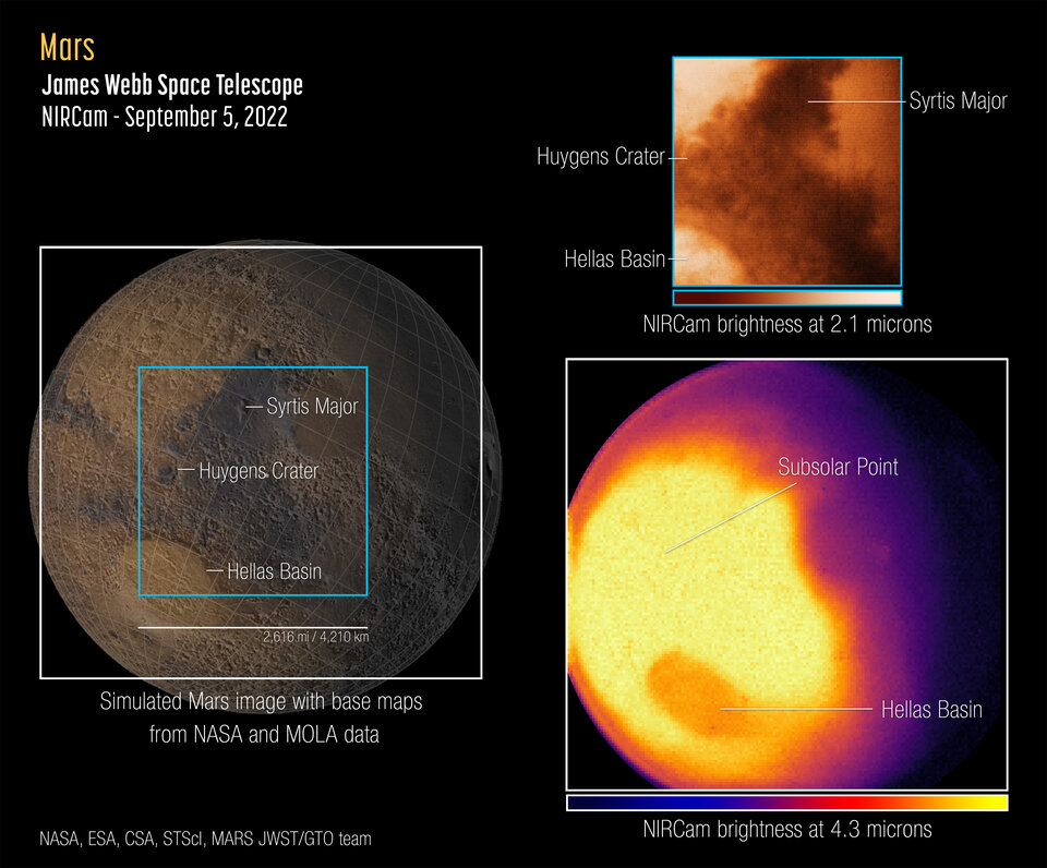 詹姆斯·韋伯空間望遠鏡對火星的首次觀測圖